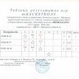 Отчет-таблицы-рез-мини-баскет-Лен-округ-Иркутска-24-27.03.26-0012