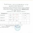 Отчет-таблицы-рез-мини-баскет-Лен-округ-Иркутска-24-27.03.26-0014