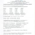 Отчет-по-мини-фут-Зол-осень-Лен-округ-8-9-сен-26г-0002