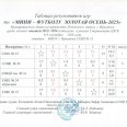Отчет-по-мини-фут-Зол-осень-Лен-округ-8-9-сен-26г-0004