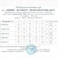 Отчет-по-мини-фут-Зол-осень-Лен-округ-8-9-сен-26г-0006