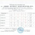 Отчет-по-мини-фут-Зол-осень-Лен-округ-8-9-сен-26г-0007