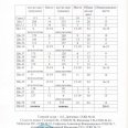 Отчет-по-лег-атл-Лен-окр-14-сен-26-г.-0002