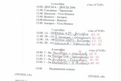 Первенство Иркутской области среди юношей до 16 лет (2005 г.р. и моложе)