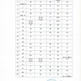 Отчет-легко-атлет-кроссу-Лен-окр-18-19-сен-2025-г-0003