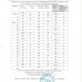 Отчет-по-лег-атл-кроссу-Лен-окр-17.21.09.26г-0002
