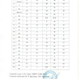 Отчет-по-лег-атл-кроссу-Лен-окр-17.21.09.26г-0004