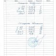 Таблица-протоколызаявки-по-лег-атл-ПСИ-7мая-2025-г-0002