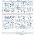 Таблица-протоколызаявки-по-лег-атл-ПСИ-7мая-2025-г-0004