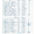 Таблица-протоколызаявки-по-лег-атл-ПСИ-7мая-2025-г-0006