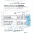 Таблица-протоколызаявки-по-лег-атл-ПСИ-7мая-2025-г-0007