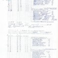 Таб-и-прот-ПСИ-по-волейб-0002