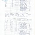 Таб-и-прот-ПСИ-по-волейб-0003