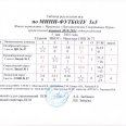 таблица-по-футболу-фин-ПСИ-1