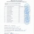 Заявки-1-3-место-ПСС-среди-6-х-кл-22.04.26г.-0006