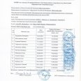 Заявки-1-3-место-ПСС-среди-6-х-кл-22.04.26г.-0009