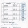 Заявки-1-3-место-ПСС-среди-6-х-кл-22.04.26г.-0011