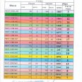 Сводная-таблица-рез-ПСС-Лен-окр-среди-6-х-кл-апр-26-г.-копия