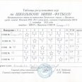 Отчет-по-шк-мини-футболу-для-сайта-сен25-0004