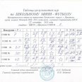 Отчет-по-шк-мини-футболу-для-сайта-сен25-0005
