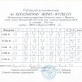 Отчет-по-шк-мини-футболу-для-сайта-сен25-0006