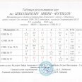 Отчет-по-шк-мини-фут-Лен-окр-8-9.09.26-0004