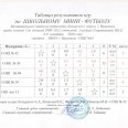 Отчет-по-шк-мини-фут-Лен-окр-8-9.09.26-0005