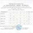 Отчет-по-шк-мини-фут-Лен-окр-8-9.09.26-0006