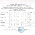 Отчет-по-шк-мини-фут-Лен-окр-8-9.09.26-0007