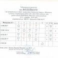 Отчет-волейбол-ст-юн-и-дев-Лен-окр-и-таблицы-результатов-14-15-0005