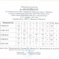 Отчет-волейбол-ст-юн-и-дев-Лен-окр-и-таблицы-результатов-14-15-0008